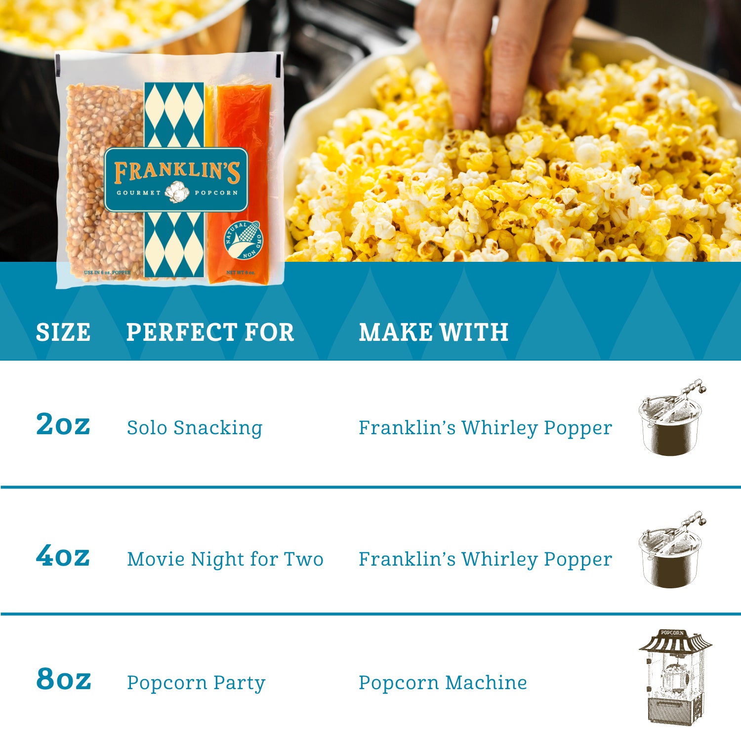 Franklin's Stovetop Popcorn Maker – Franklin's Gourmet Popcorn